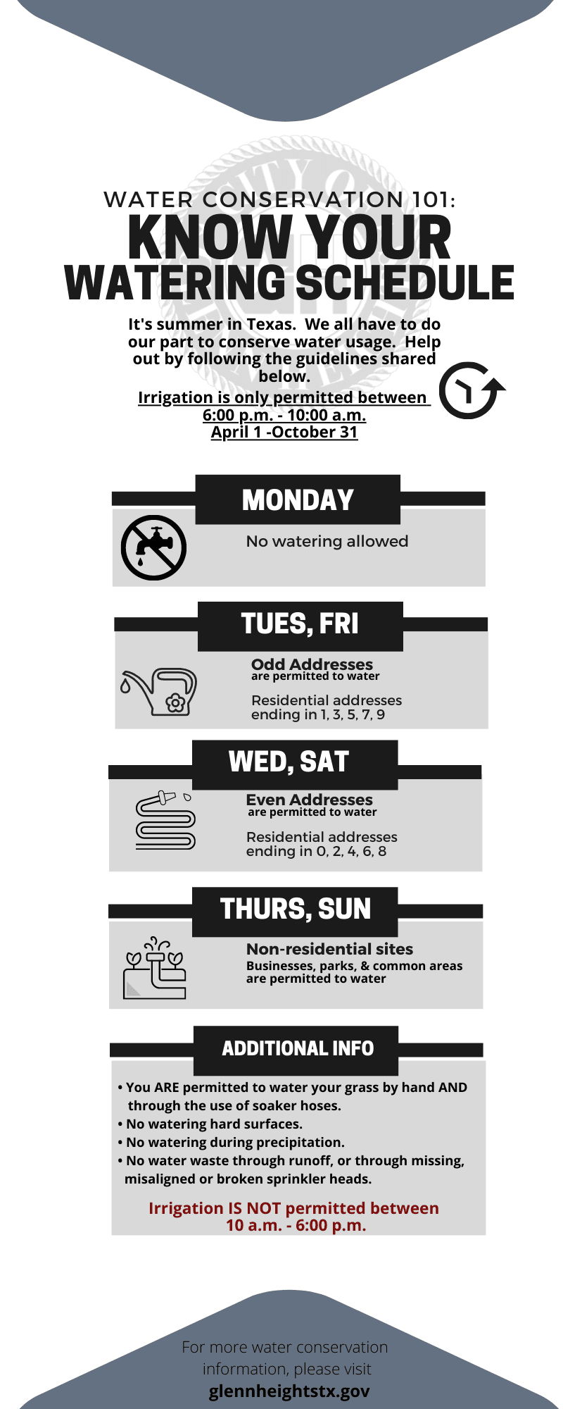 April 1- Oct 31 Water Conservation Graphic- 2021 Update