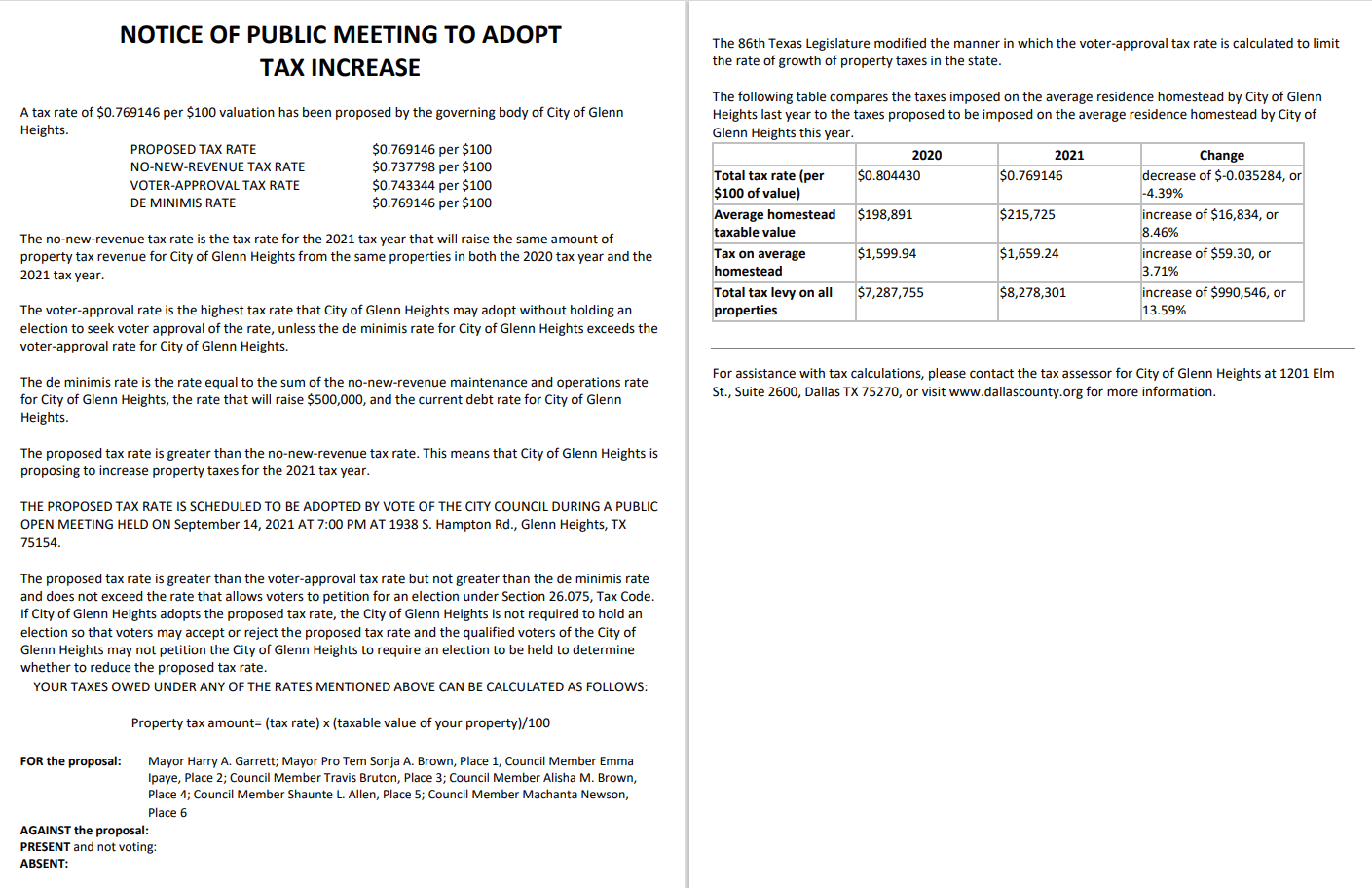 NPH_Tax Increase Adoption