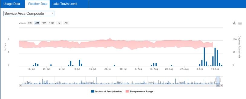 Web capture_13-2-2024_155732_